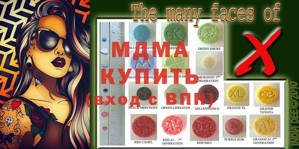 индика Абинск